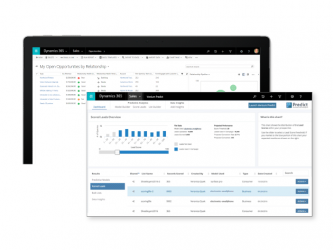 Microsoft Dynamics 365 Microsoft Dynamics 365