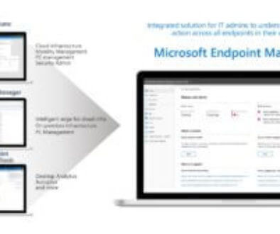 Microsoft Endpoint Manager