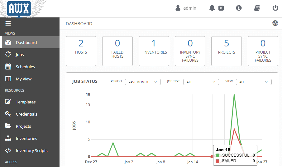 AWX_Ansible_Tower_Redhat AWX_Ansible_Tower_Redhat
