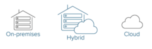 hybrid_it_ONPREMISE_CLOUD hybrid_it_ONPREMISE_CLOUD