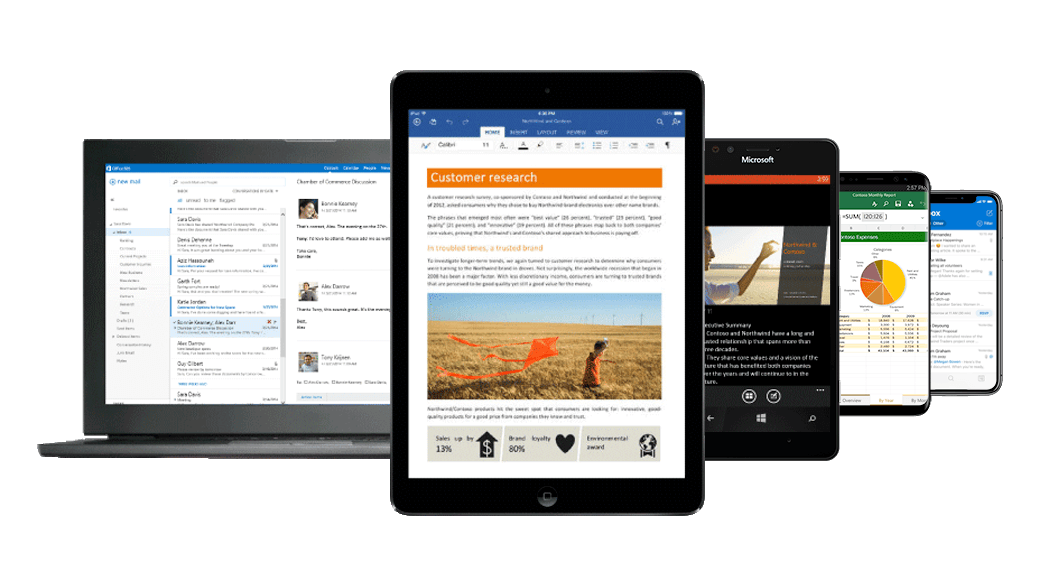 Microsoft365 Microsoft365