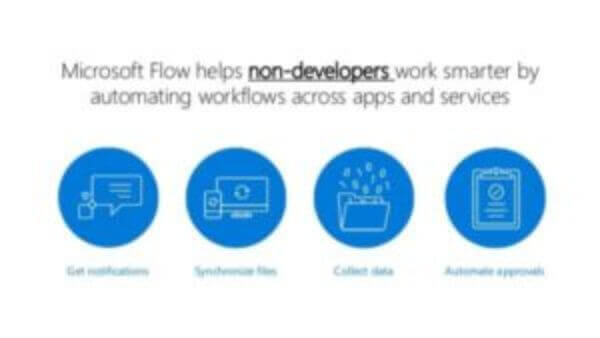 Microsoft Flow Microsoft Flow