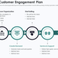 Dynamics 365 Customer Engagement Plan