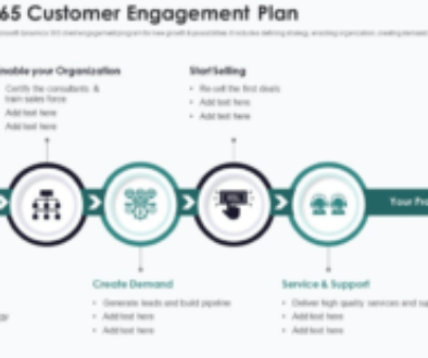 Dynamics 365 Customer Engagement Plan