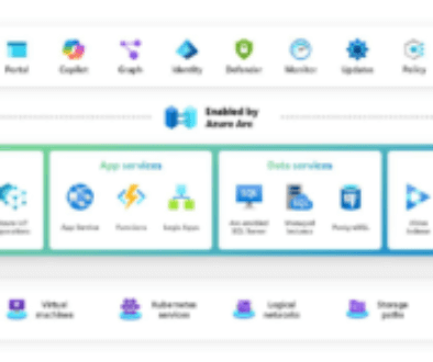Azure Local Management Services, App Services Windows