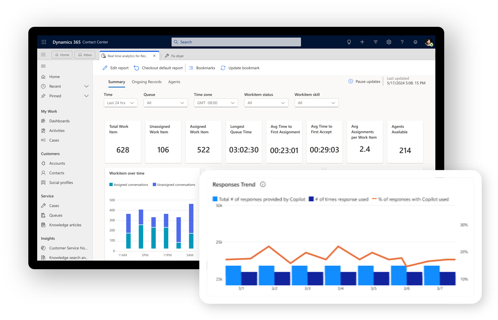 Drive Efficiency and reduce cost Drive Efficiency and reduce cost