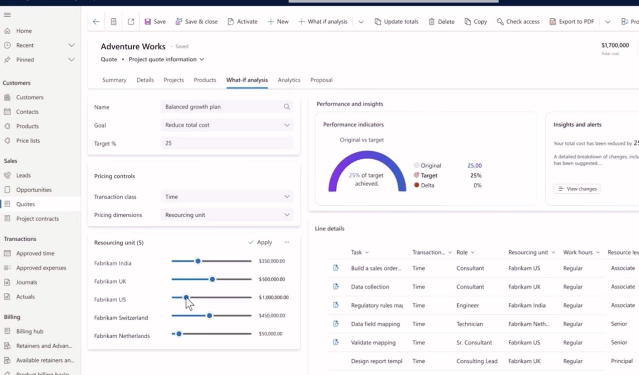 Dynamics 365 Project Operations