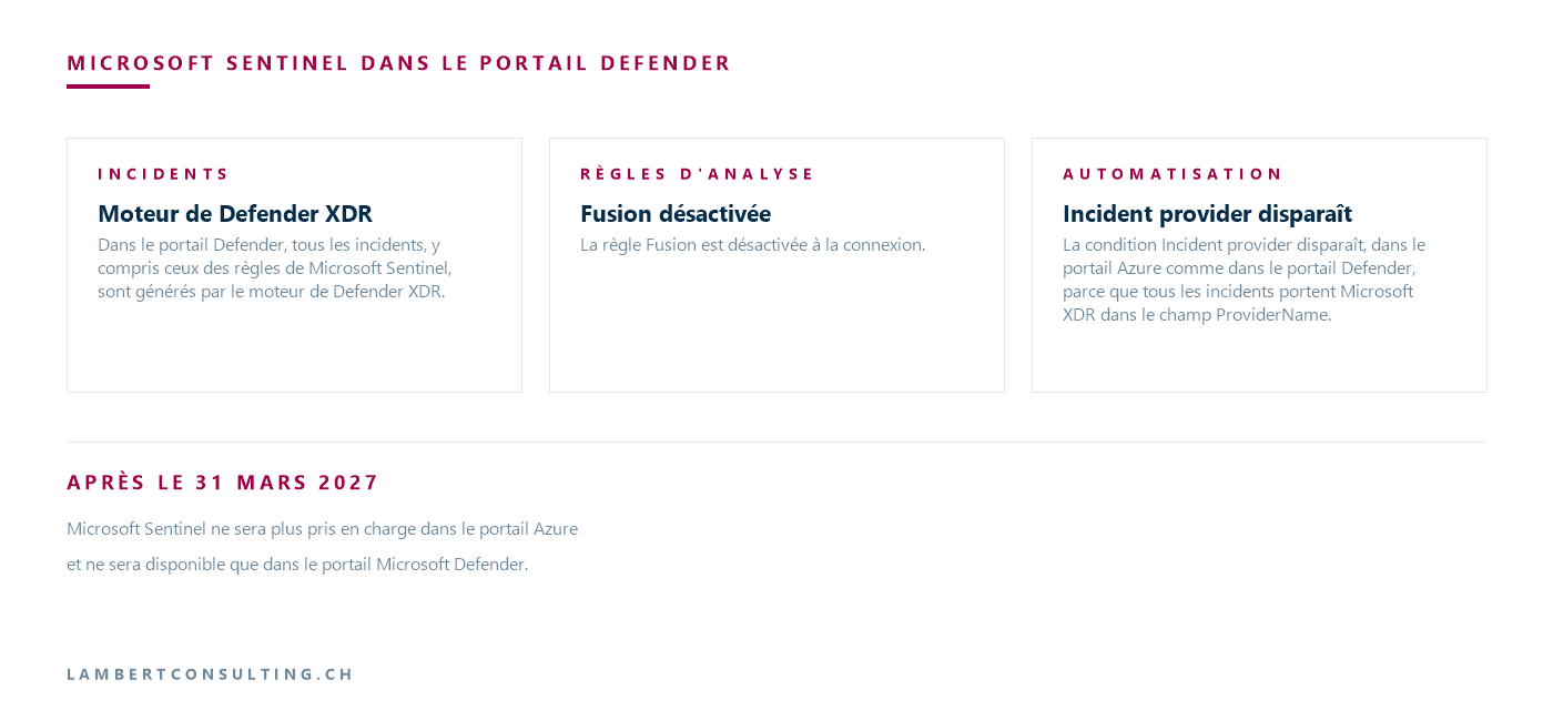 Three changes related to Microsoft Sentinel 's connection to the Defender portal: incidents generated by the Defender XDR engine, Fusion rule disabled, Incident provider condition removed